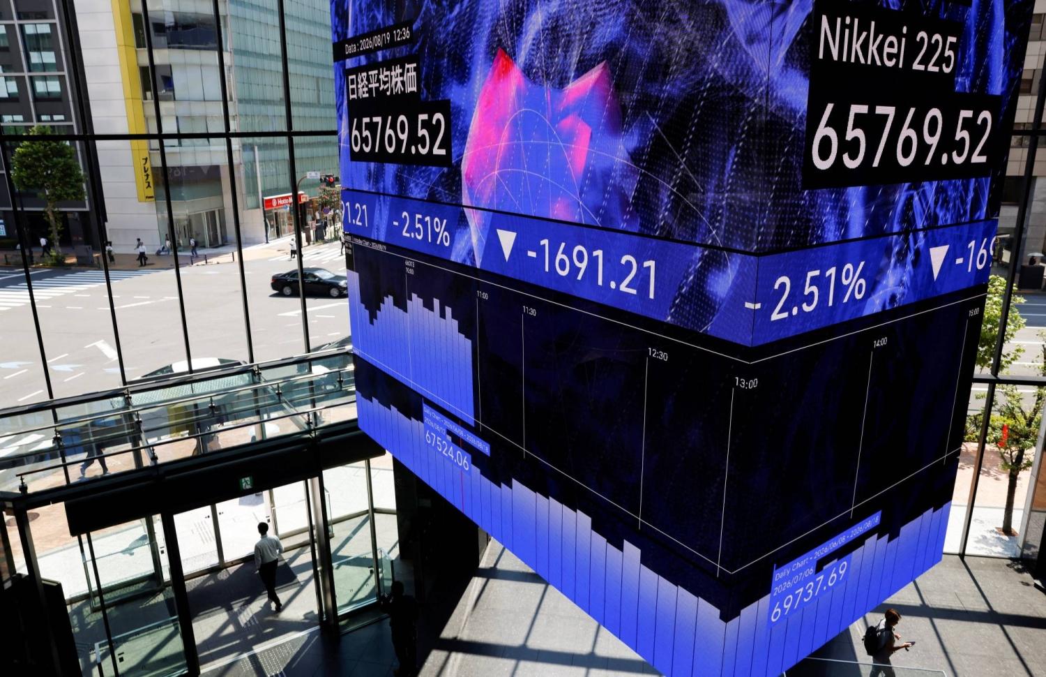  Japan’s bad market week continues, with the yen, bonds and stocks struggling 